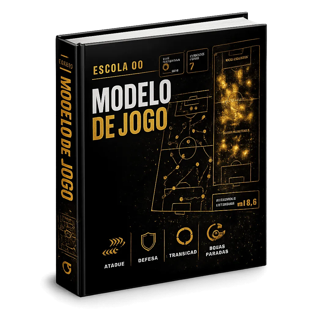 Capa do manual digital Fundamentos do Modelo de Jogo